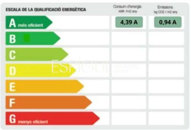 Exclusivo ático en el centro de Sant Cugat