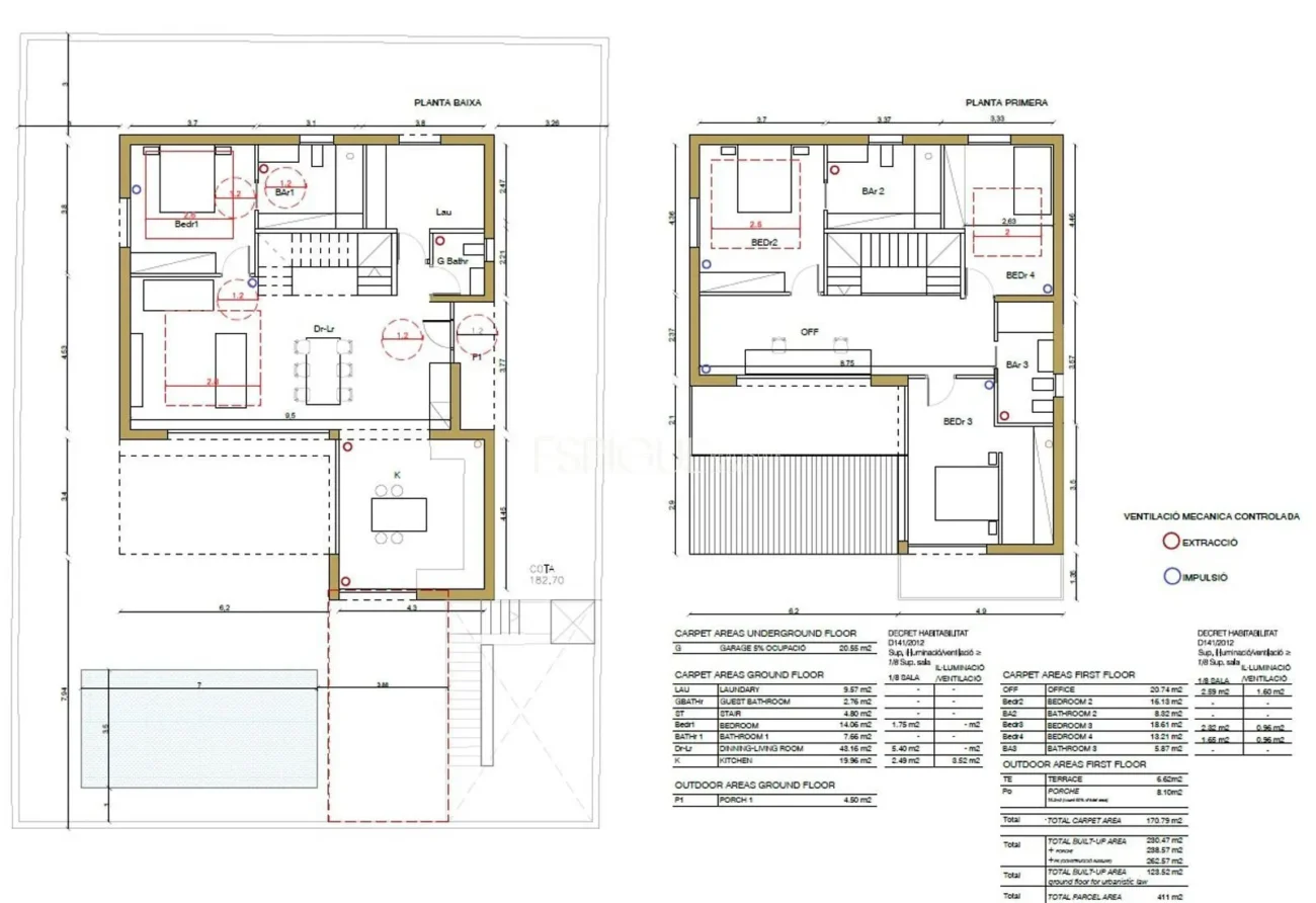 Qualité de vie et design dans un environnement privilégié du Maresme