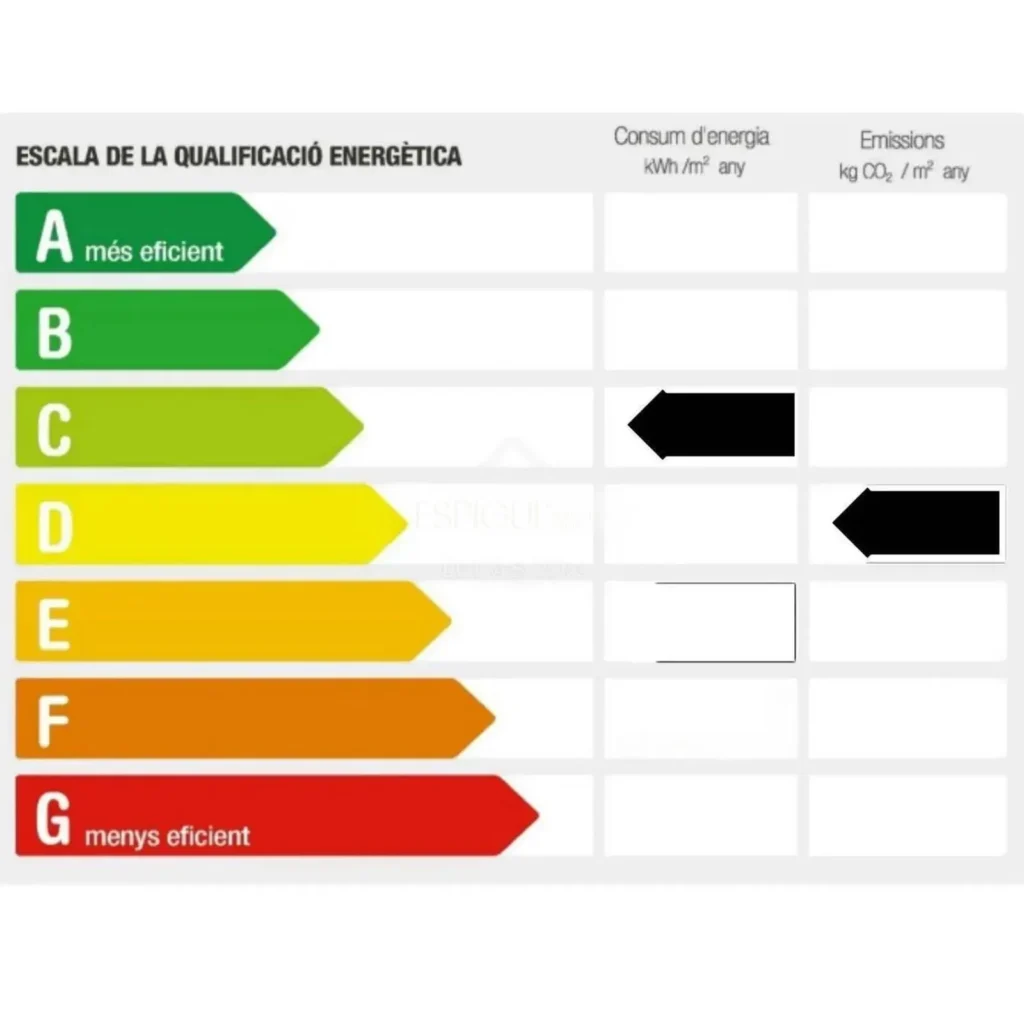 Casa unifamiliar con piscina en Mirasol, Sant Cugat del Vallès
