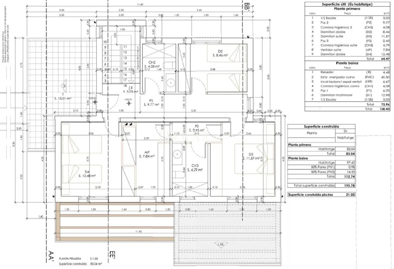 Эксклюзивный дом в Кабрильсе: дизайн, экологичность и качество жизни