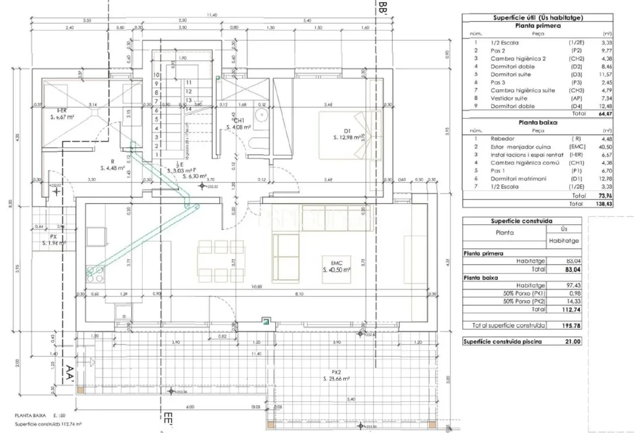 Эксклюзивный дом в Кабрильсе: дизайн, экологичность и качество жизни