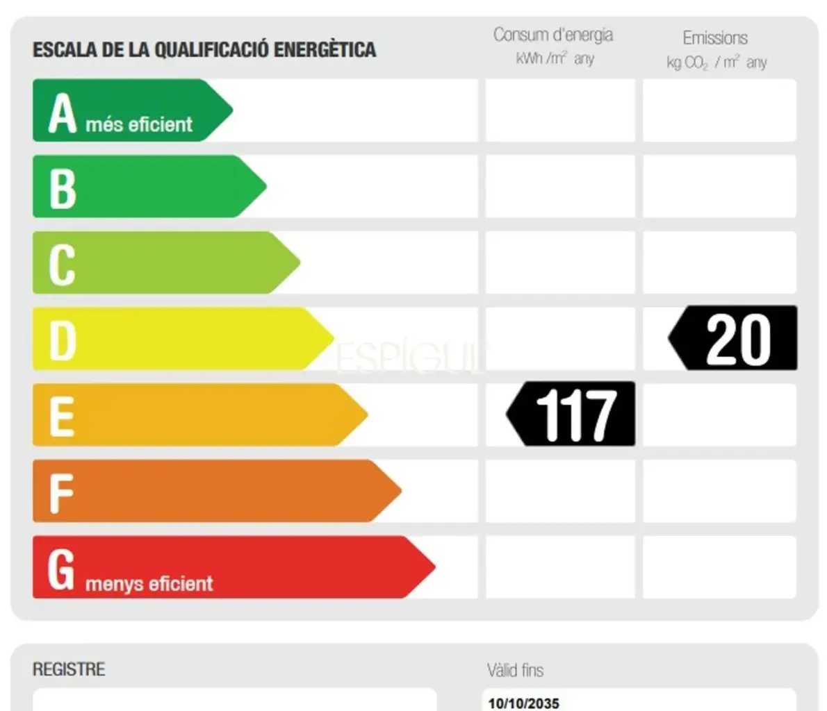 Сады Токио: Самое эксклюзивное и светлое убежище в Педральбесе