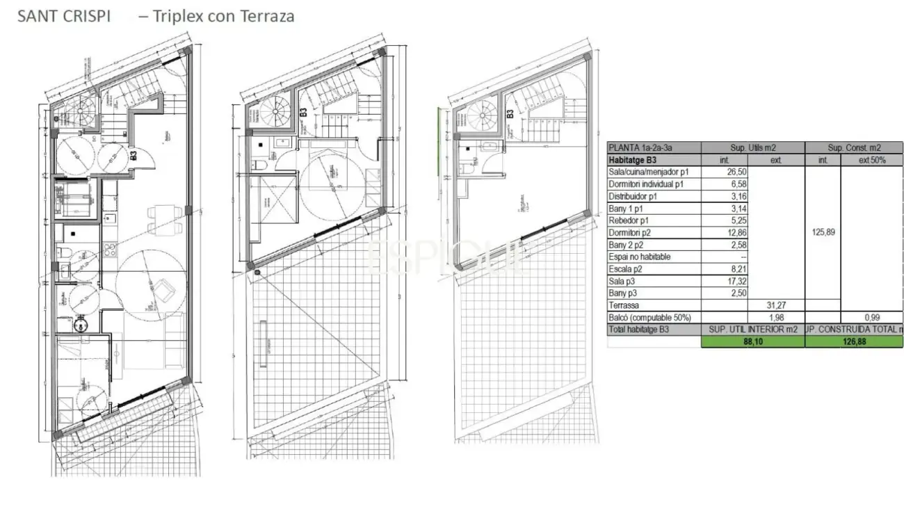 Участок на продажу с проектом нового строительства в Орта-и-Гинардо