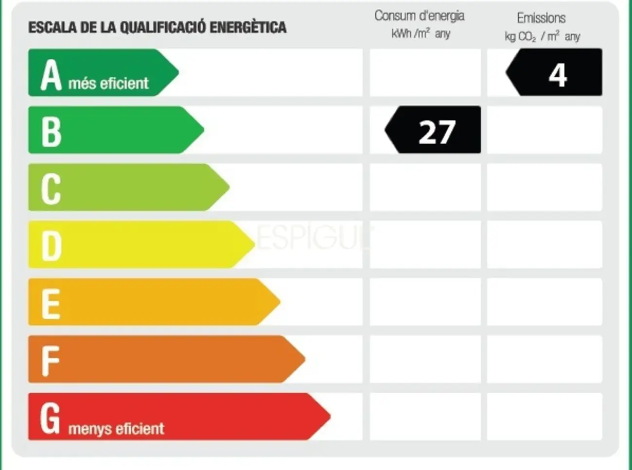 ESPECTACULAR VIVIENDA DE NUEVA CONSTRUCCIÓN CON EXCLUSIVAS ZONAS COMUNITARIAS – 2ª PLANTA