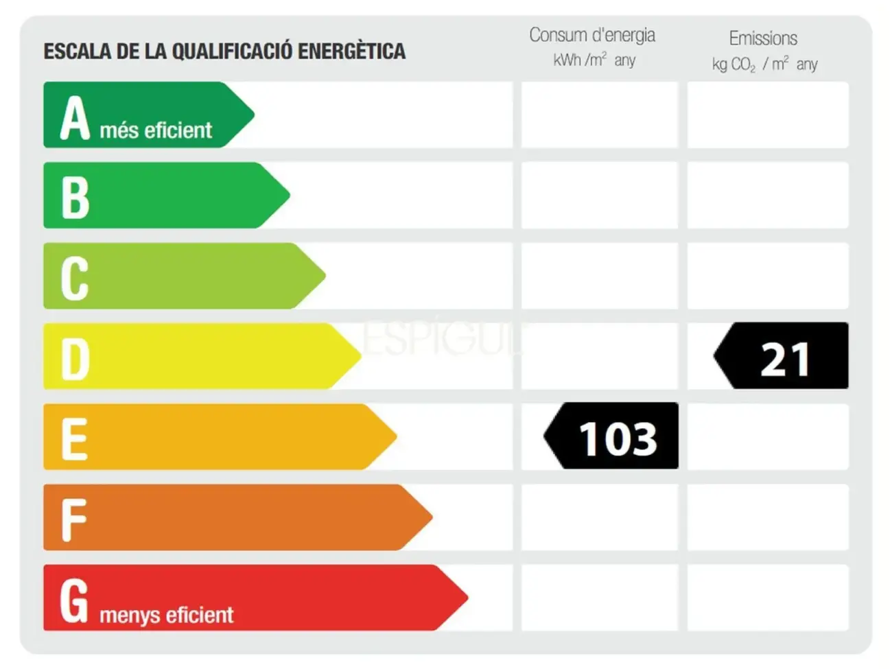 Piso en venta cuatro habitaciones, zona comunitaria en Torreblanca, Sant Cugat